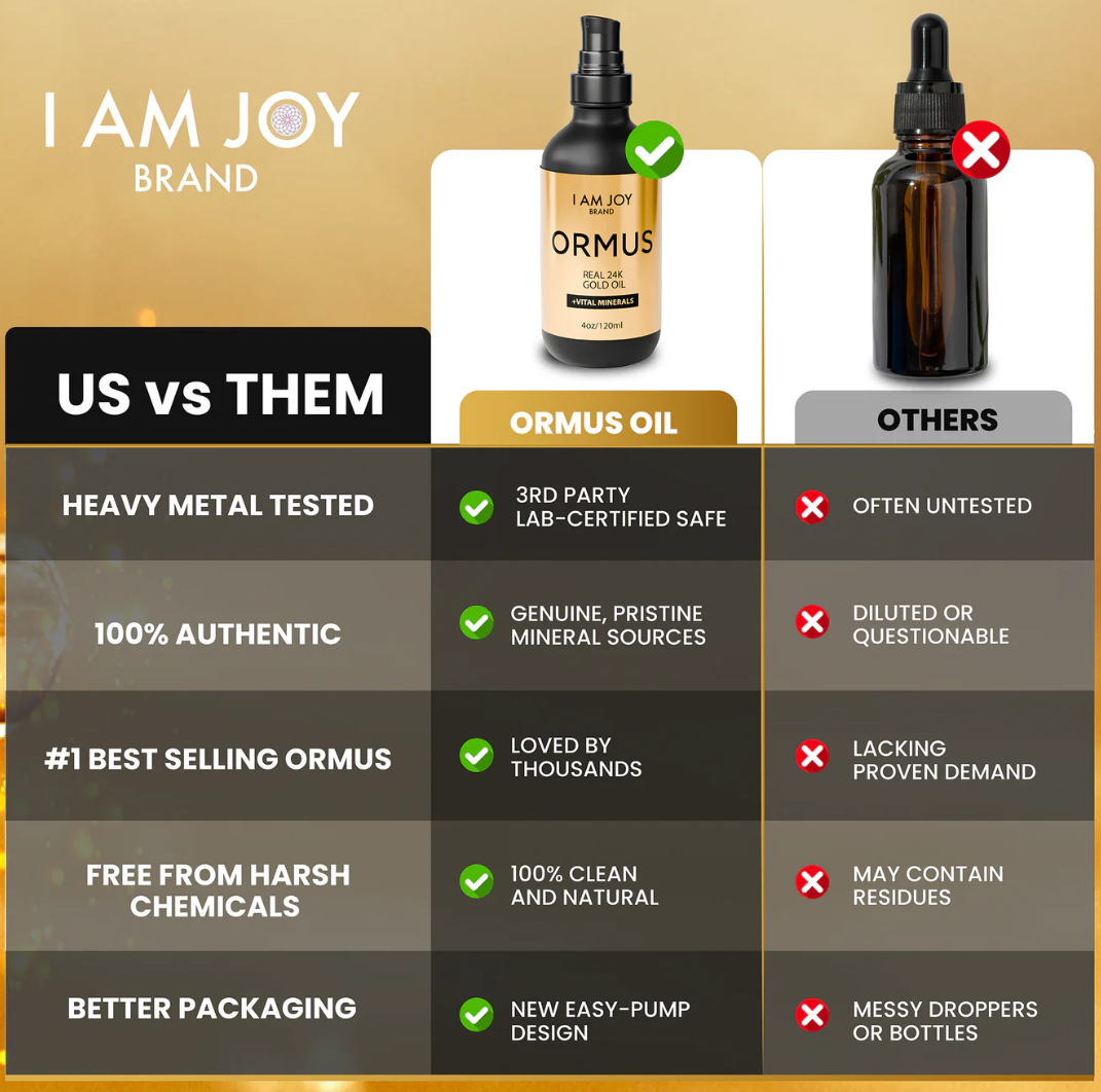 Pure Ormus Oil